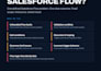fix your broken salesforce flow and automation